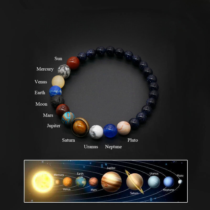 Solaris Stone Bracelet